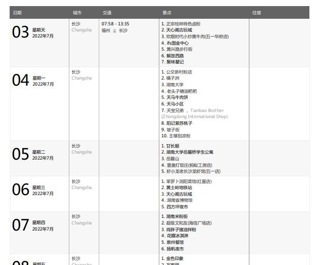 长沙旅游景点介绍（年轻游客如何在长沙玩6天的）