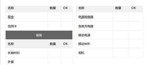 长沙旅游景点介绍（年轻游客如何在长沙玩6天的）