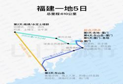 2022年春节旅游线路推荐（春节期间防疫政策）