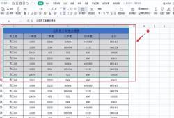 excel打印区域怎么设置（表格如何设置只打印选定的区域）