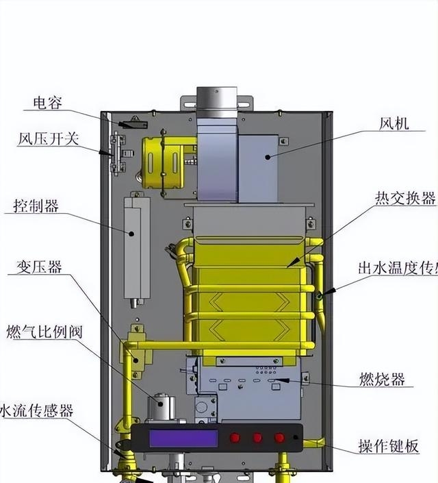 史密斯热水器好吗(史密斯热水器好在什么地方)