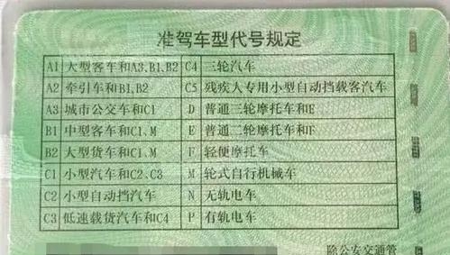 学驾照的年龄范围是什么(考驾驶证对年龄有什么要求)