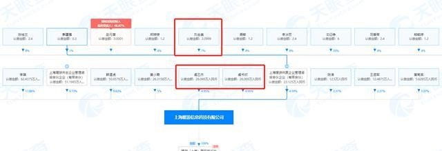 虞书欣出了什么事（虞书欣起诉网友获赔39000元）