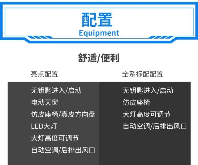 长城炮银色车图片(长城炮这台暴力新车强得过分)