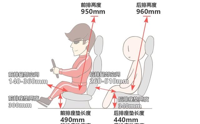 长城炮银色车图片(长城炮这台暴力新车强得过分)