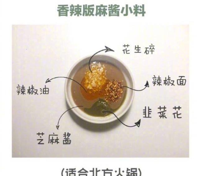 火锅配料图片大全（九种神仙火锅调料简直万能配方）