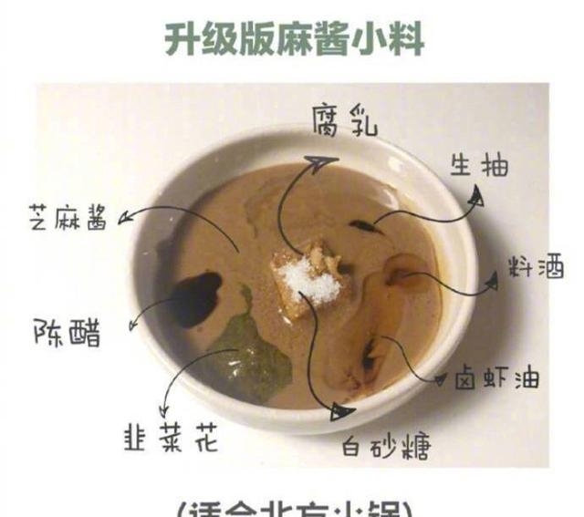 火锅配料图片大全（九种神仙火锅调料简直万能配方）