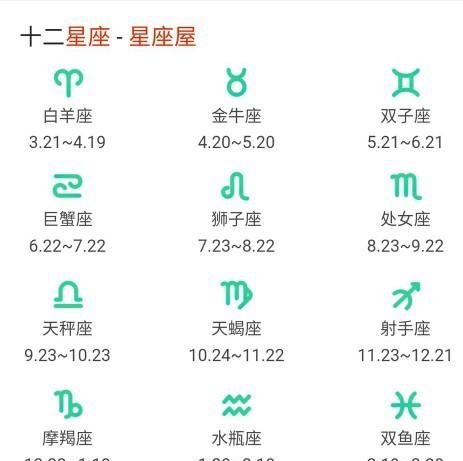 八月5号是什么星座的(十二星座对应日期&性格特点)