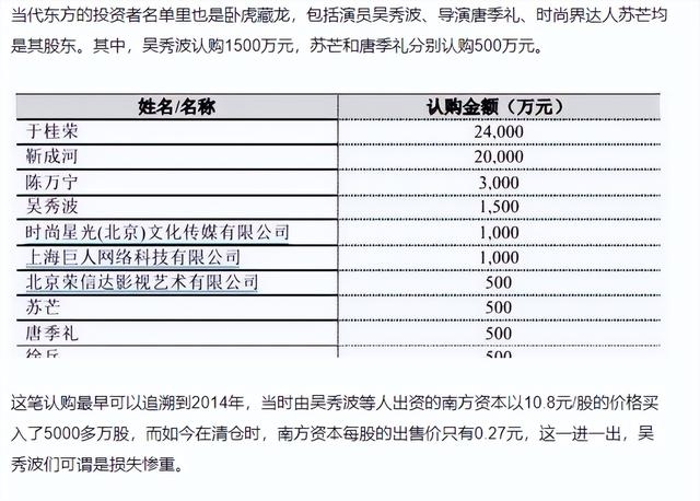 吴秀波个人简介大全 吴秀波走到今天真的只怪陈昱霖吗