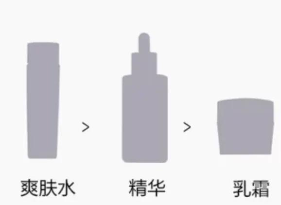 精华和水乳的使用顺序(精华液可以替代水乳吗)