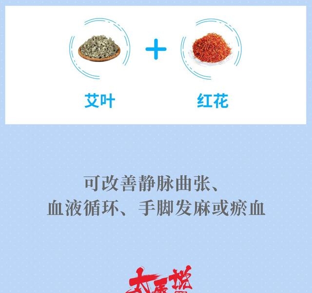 艾叶泡脚的方法作用（艾叶搭配什么泡脚比较好）