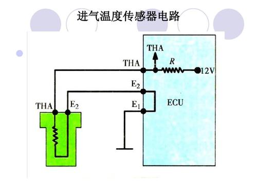 发动机冷却液温度电路高输入(如何解决发动机冷却液温度高输入的问题)