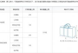 坐飞机能带多大的包(随身包大小超标了怎么办)