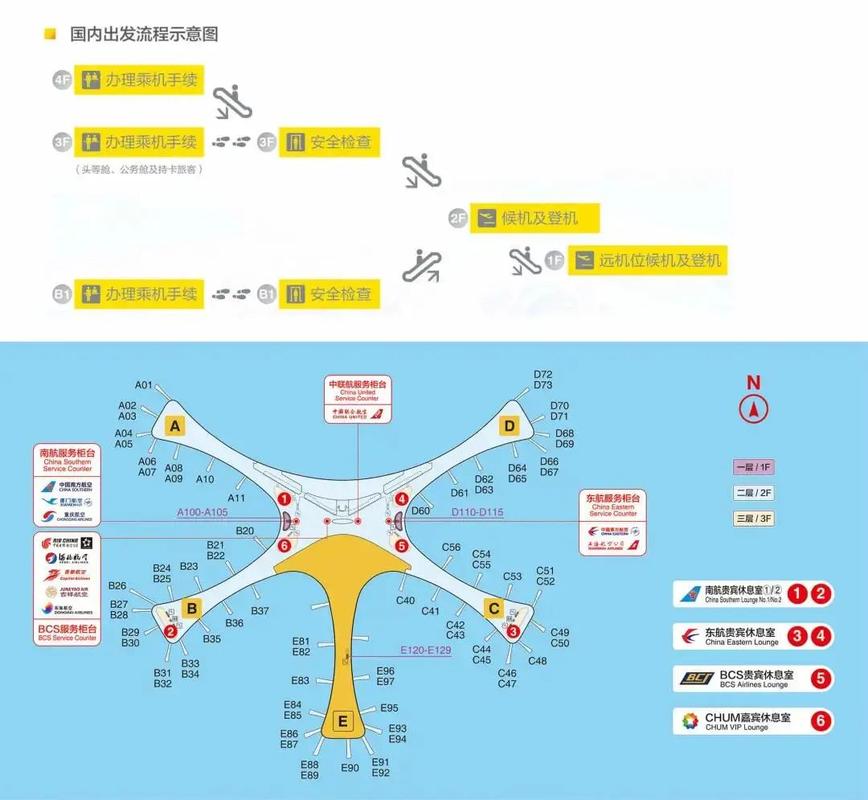 北京大兴机场乘机流程图(大兴国际机场是谁提出建设的)