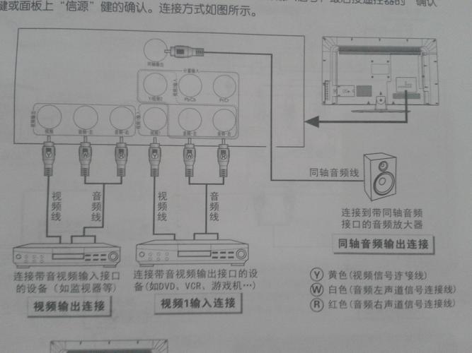 电视接音箱怎样接线(音箱只有两个接线柱,怎么接线)