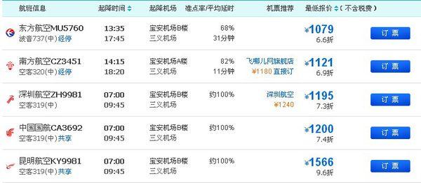 深圳坐飞机要提前多久到机场(宝安机场登机流程图)