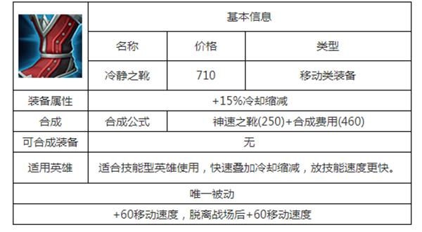 英雄联盟法师通用符文（法师符文搭配伤害最高）(5)