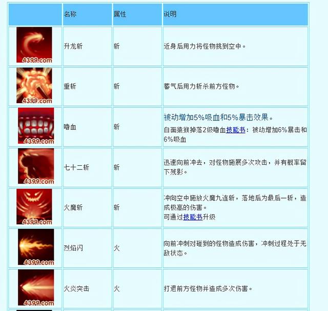 造梦西游3捕捉宠物（造梦西游3悟空玩法技能搭配）