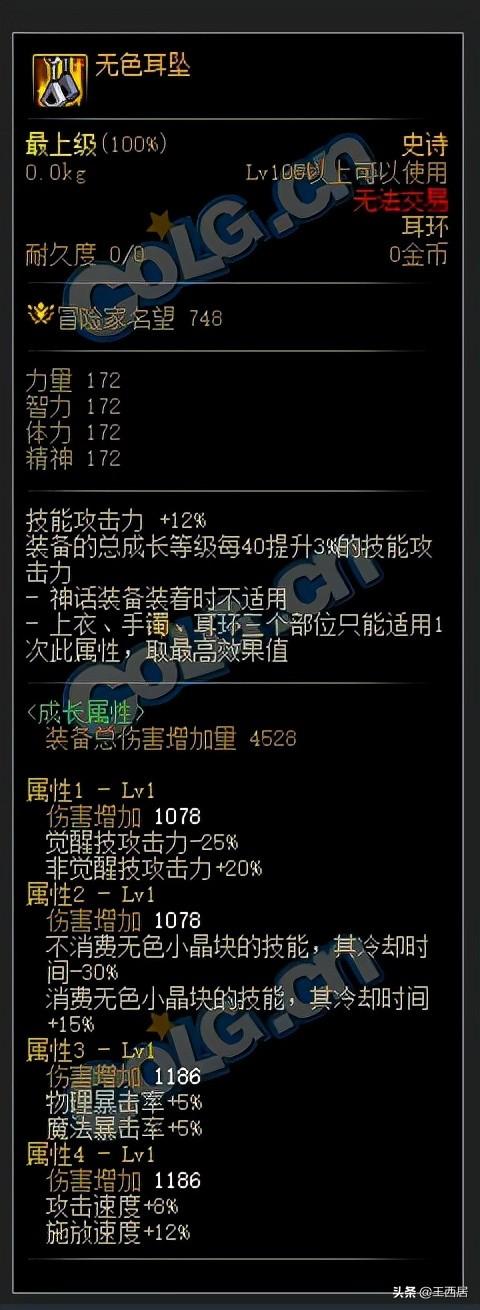 dnf剑魔110版本装备搭配（dnf110级装备最强搭配最新）(6)