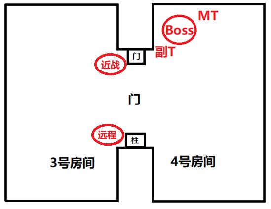 黑翼血环入口在哪（魔兽世界怀旧服黑翼之巢任务攻略）(5)