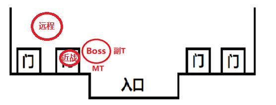 黑翼血环入口在哪（魔兽世界怀旧服黑翼之巢任务攻略）(2)