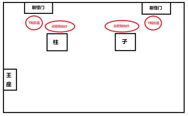 黑翼血环入口在哪（魔兽世界怀旧服黑翼之巢任务攻略）(8)