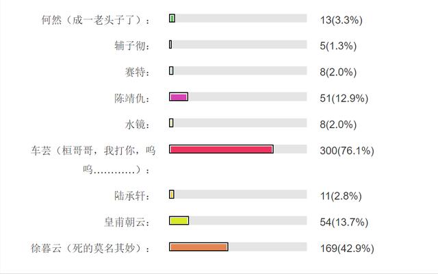 轩辕剑3天之痕练级攻略（轩辕剑3天之痕最佳练级点）