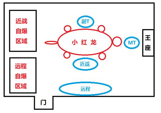 黑翼血环入口在哪（魔兽世界怀旧服黑翼之巢任务攻略）(3)