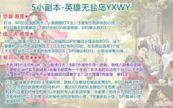 《剑网3怀旧服》英雄无盐岛打法攻略